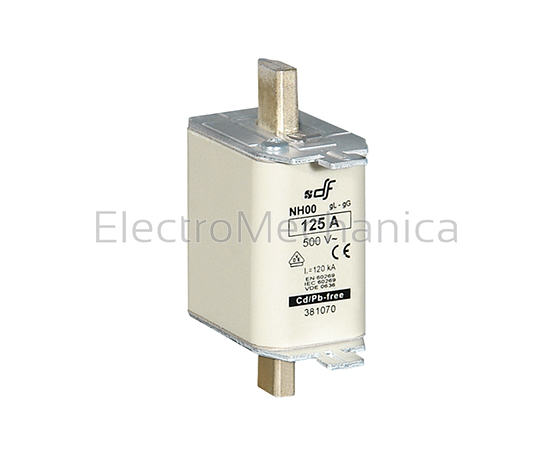 80A gG DIN NH00 Fuse Link 690V