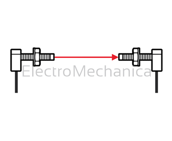 FT-R31 – Optical Fibre M3 Thru Beam Square | Panasonic — ElectroMechanica